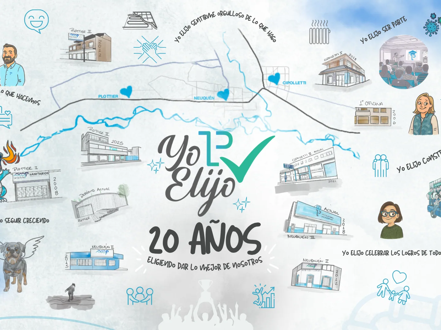 Campaña Yo Elijo para Instalaciones Patagónicas